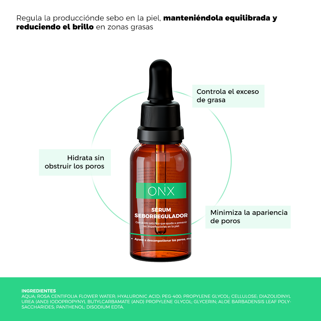 Sérum Seborregulador